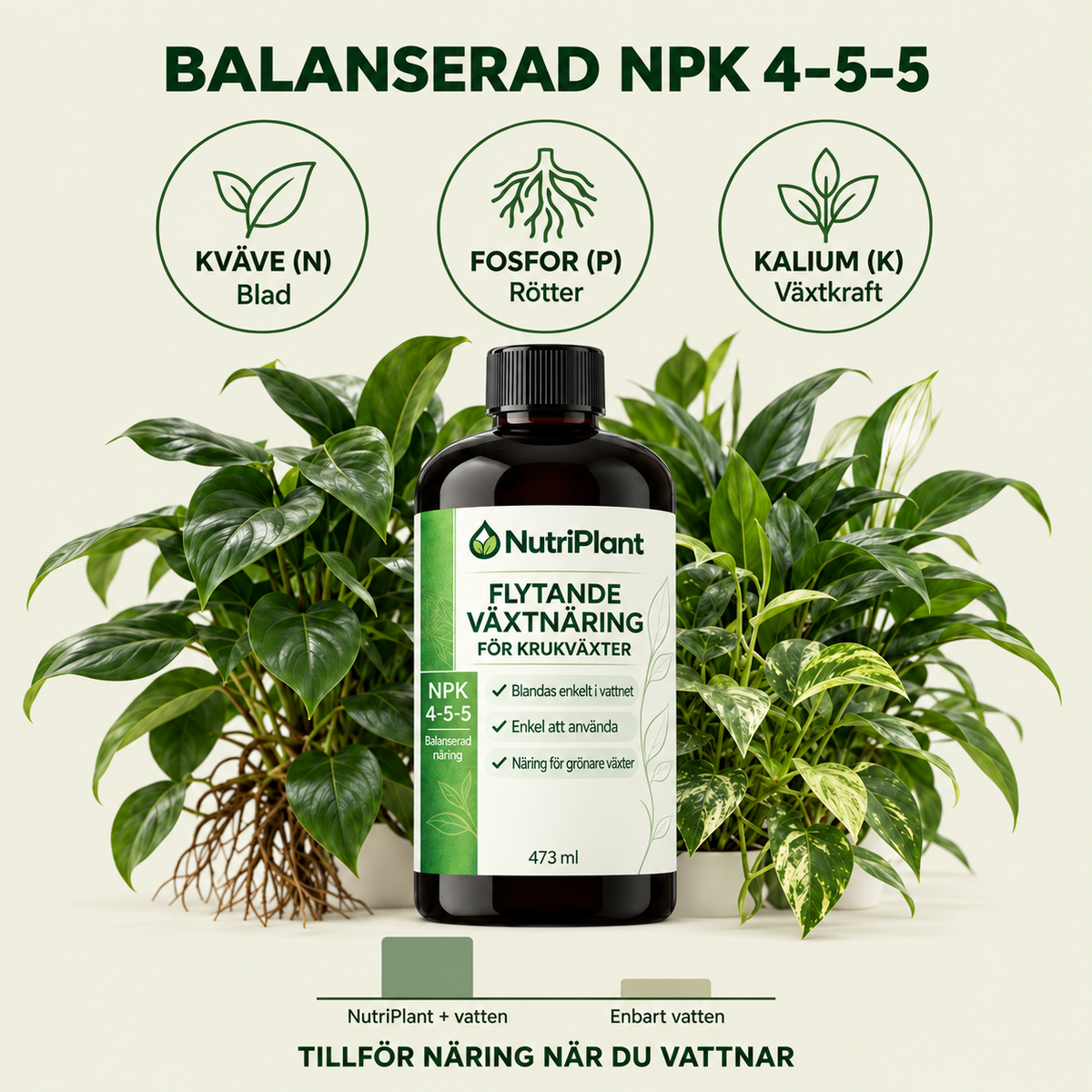 NutriPlant Växtnäring för krukväxter